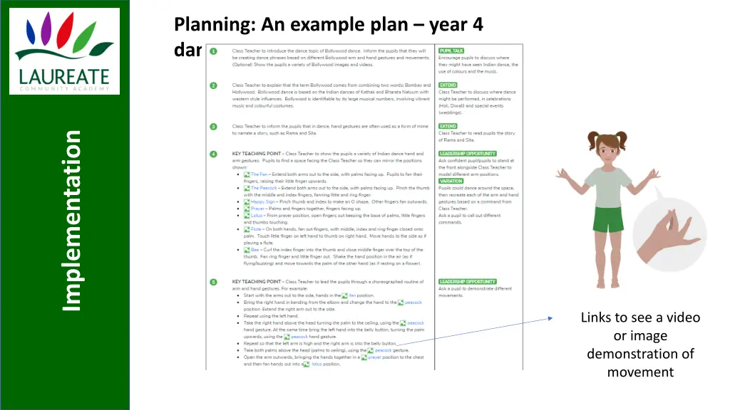 planning an example plan year 4 dance 2