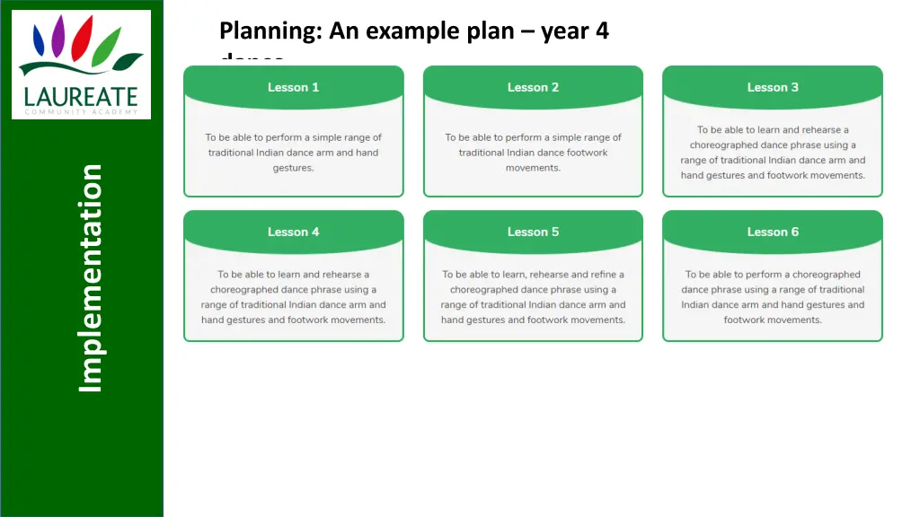 planning an example plan year 4 dance