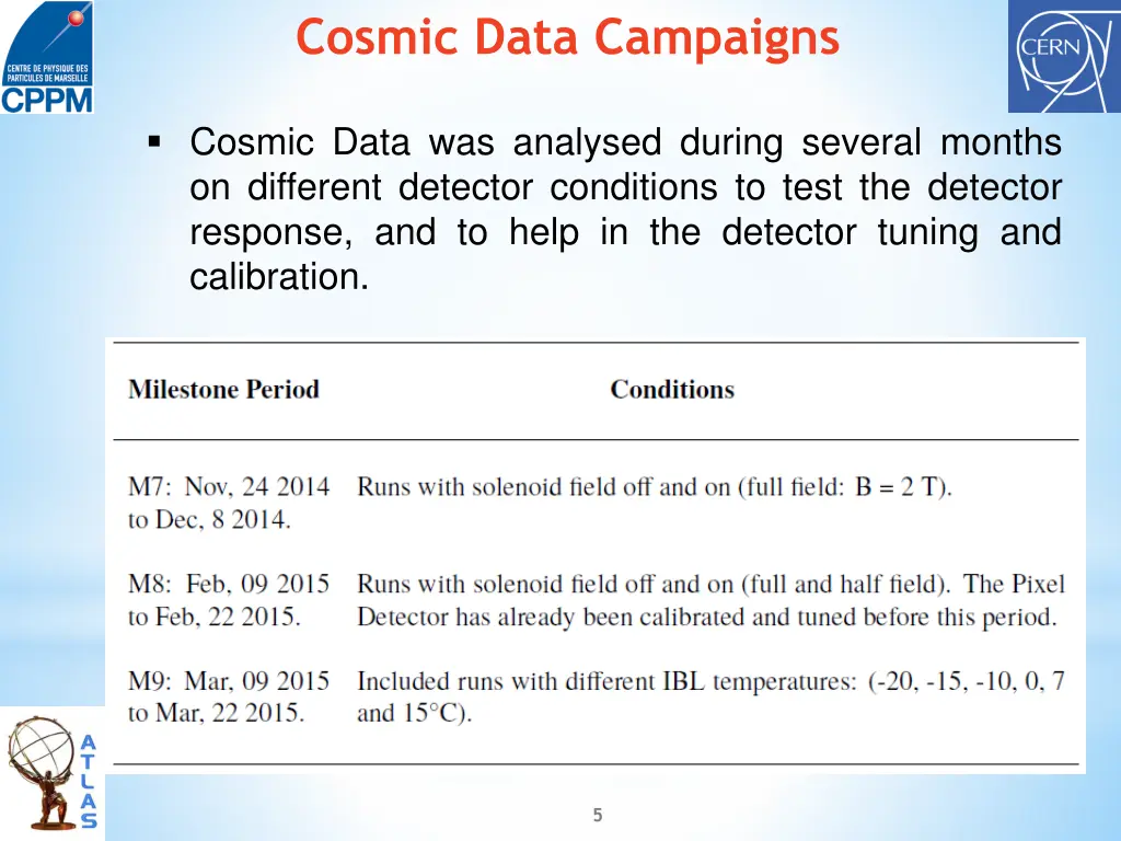 cosmic data campaigns