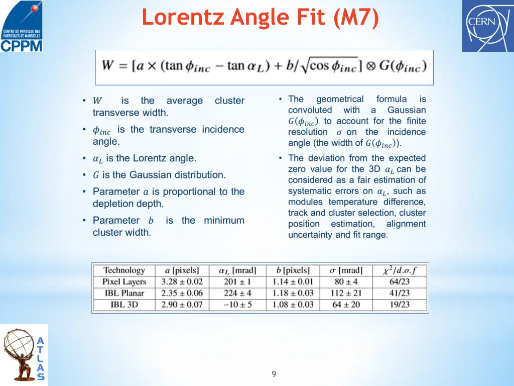 lorentz angle fit m7
