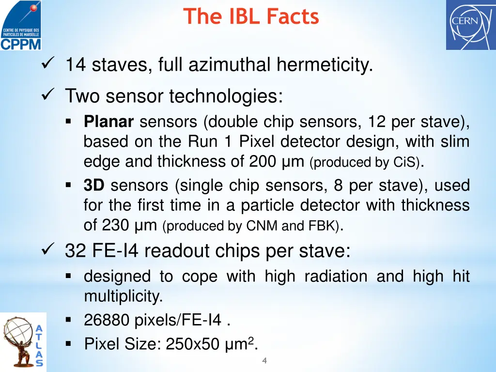 the ibl facts