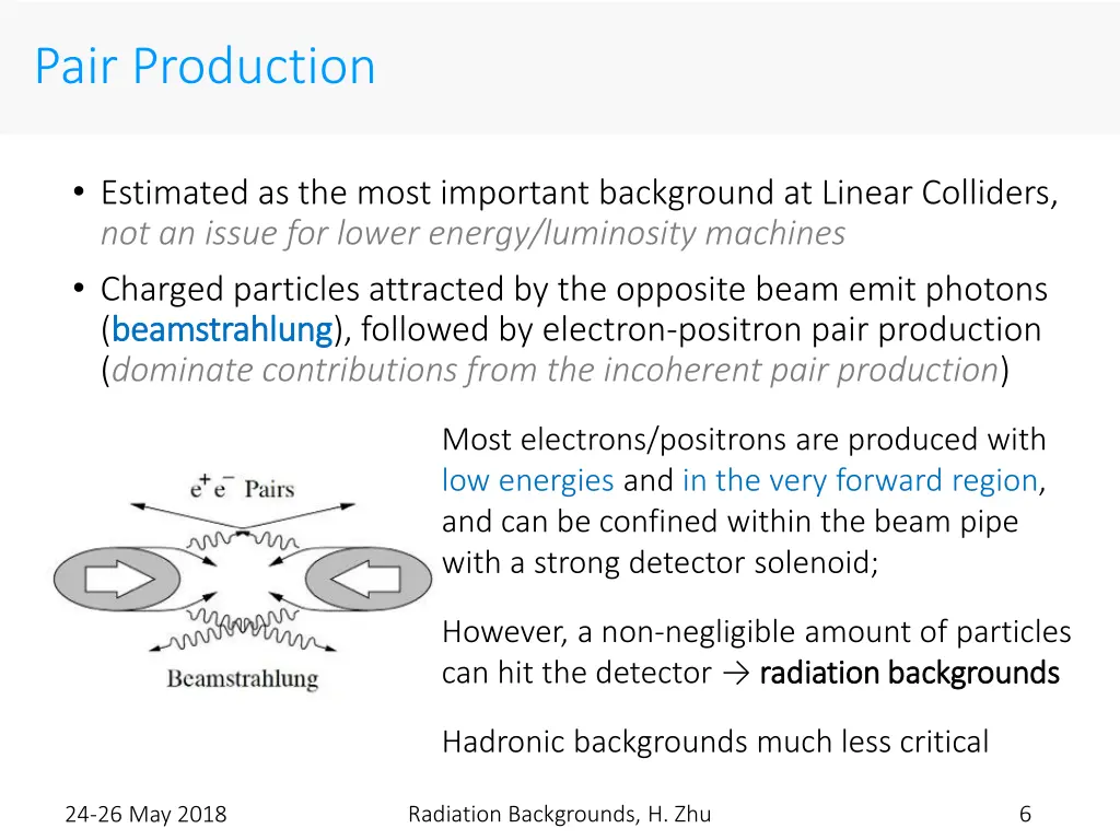 pair production