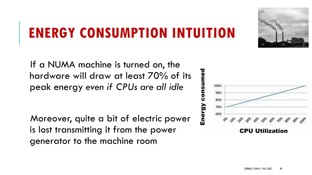 energy consumption intuition