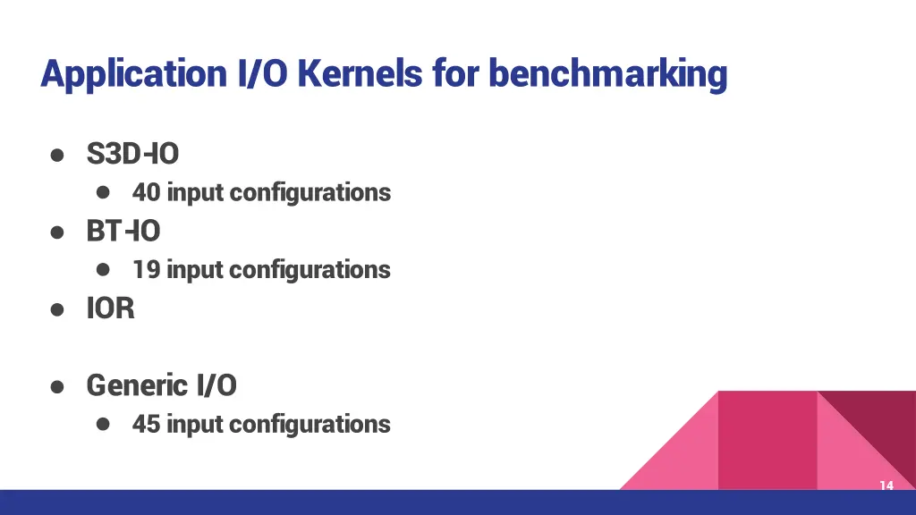 application i o kernels for benchmarking