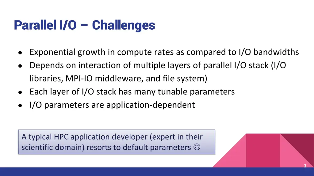 parallel i o challenges