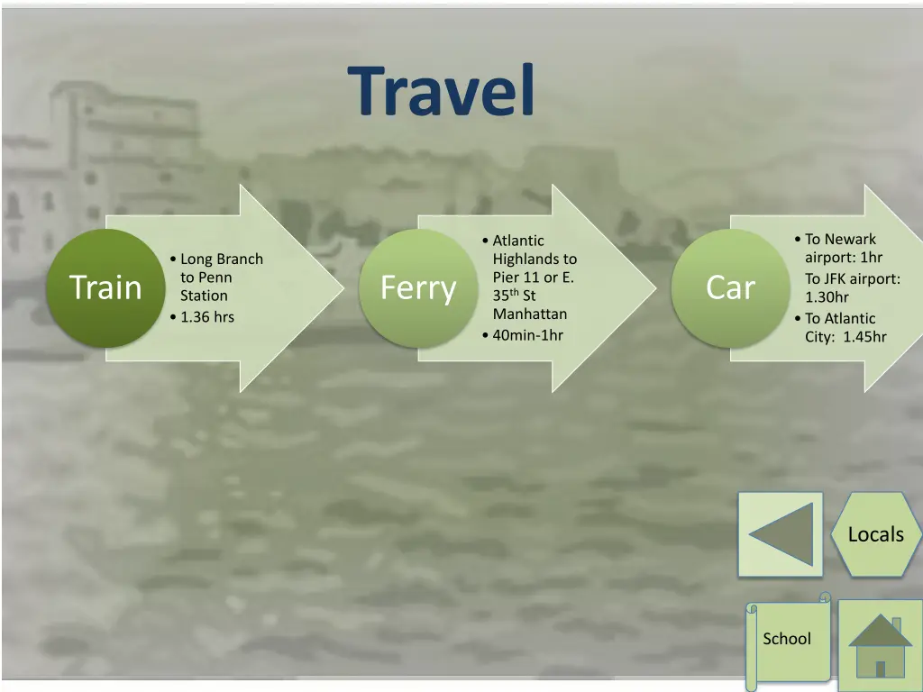 travel