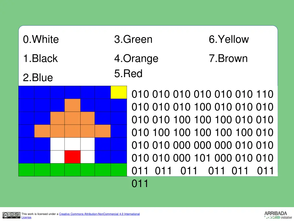 3 green 3