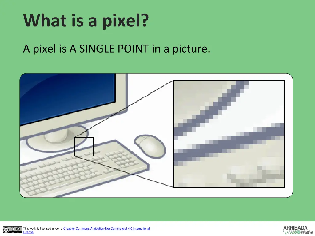 what is a pixel