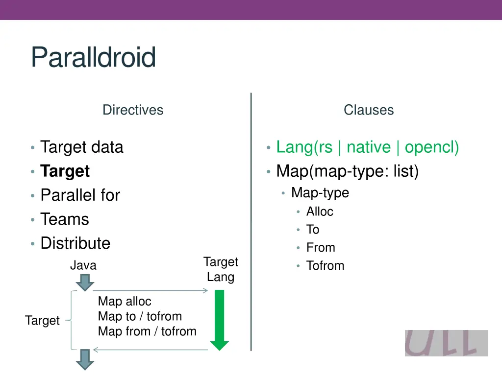 paralldroid 7