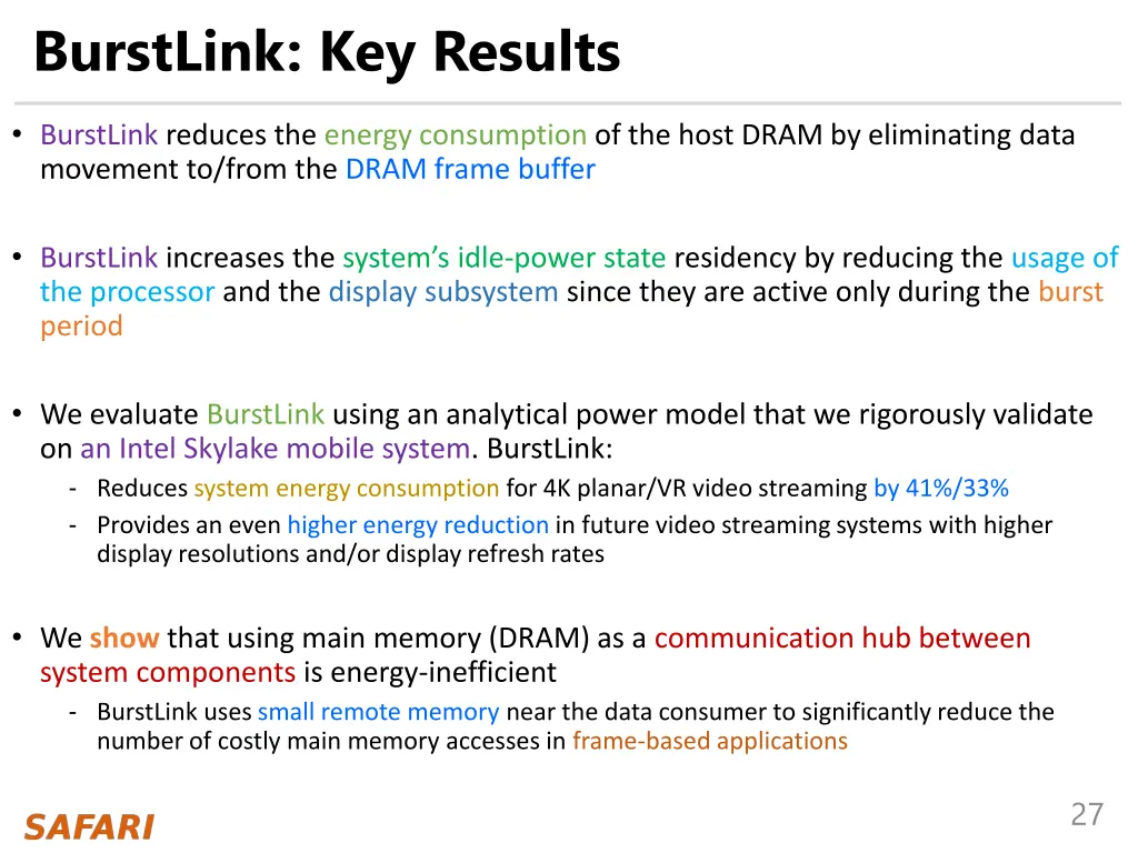 burstlink key results