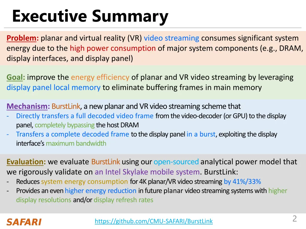 executive summary