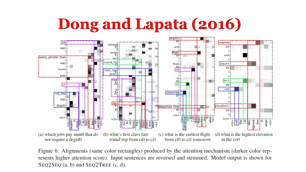 dong and lapata 2016 2