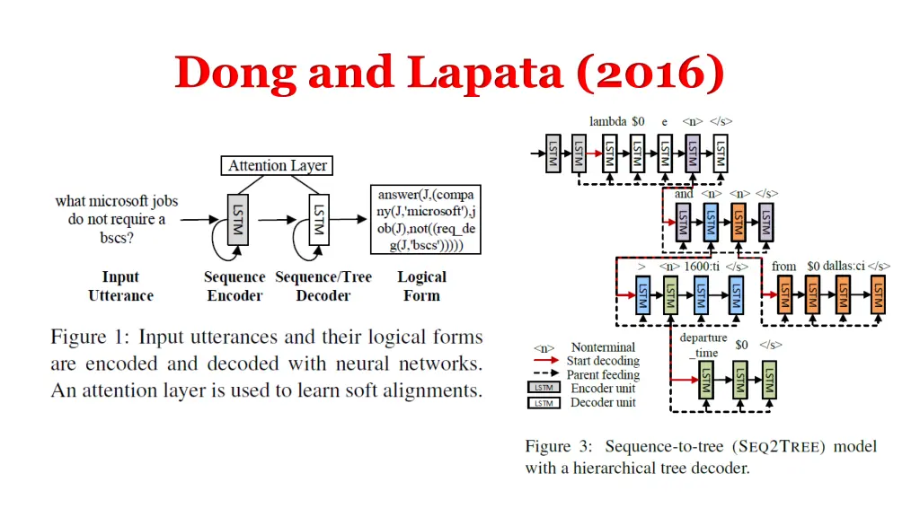 dong and lapata 2016