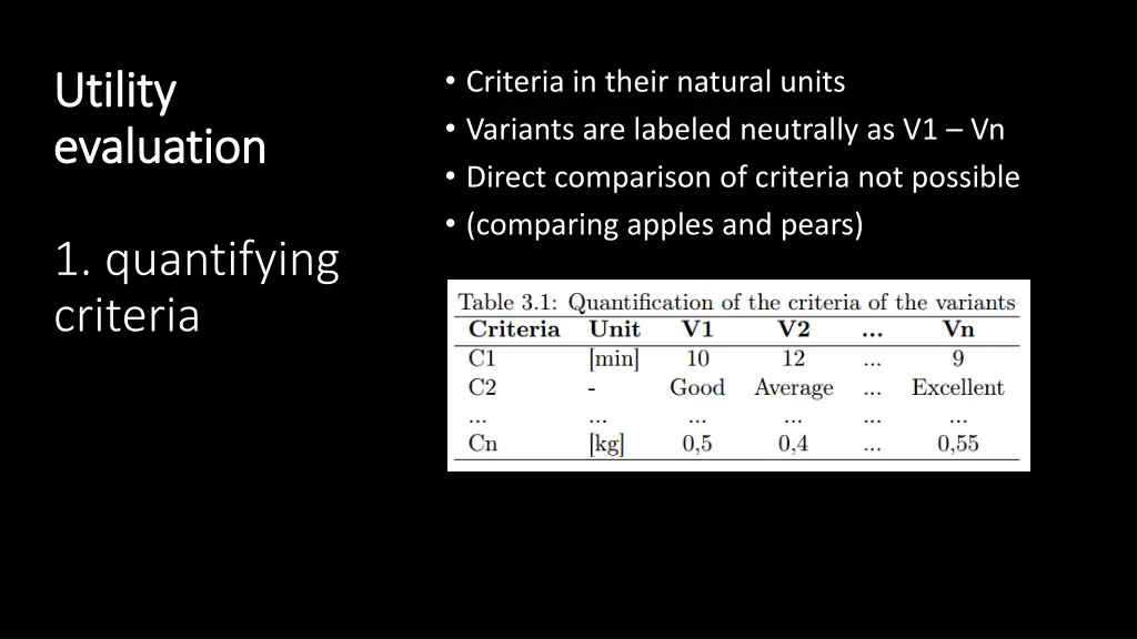 criteria in their natural units variants