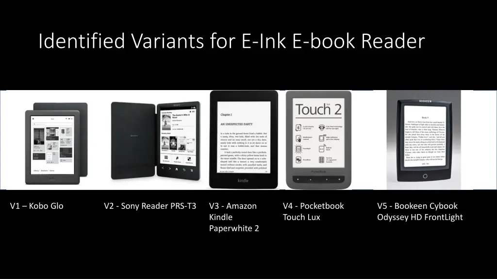 identified variants for e ink e book reader