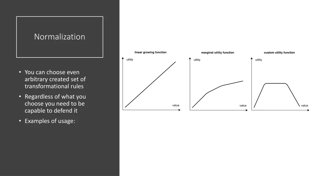 normalization