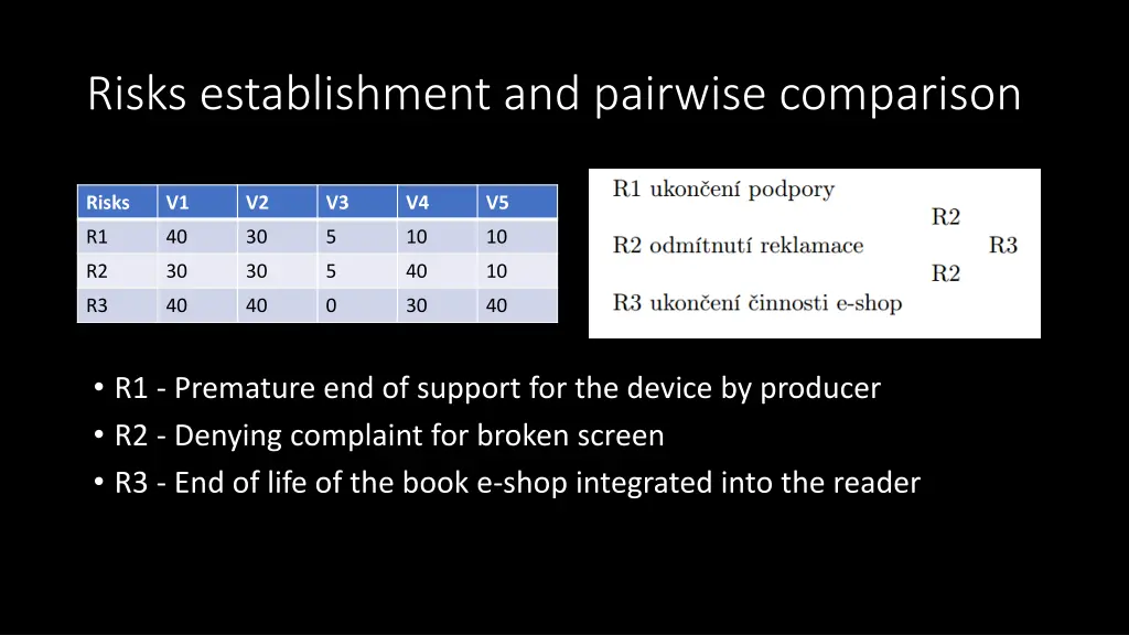 risks establishment and pairwise comparison