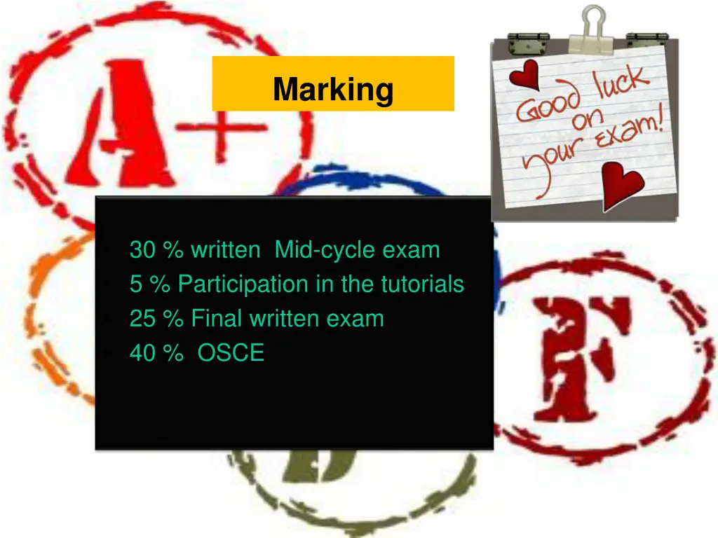 marking