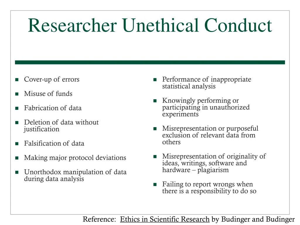 researcher unethical conduct