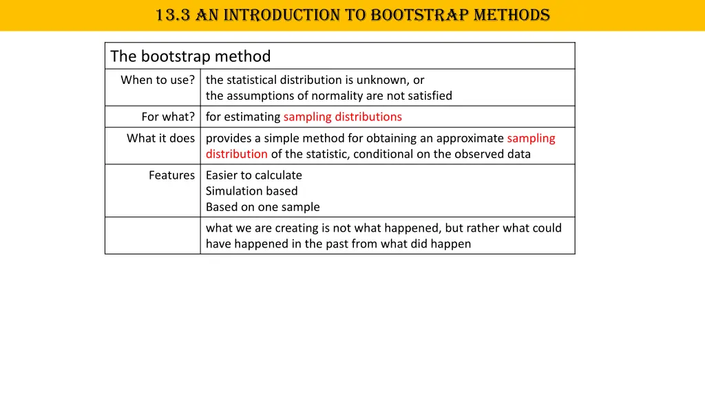 13 3 an introduction to bootstrap methods