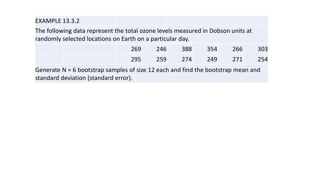 example 13 3 2 the following data represent
