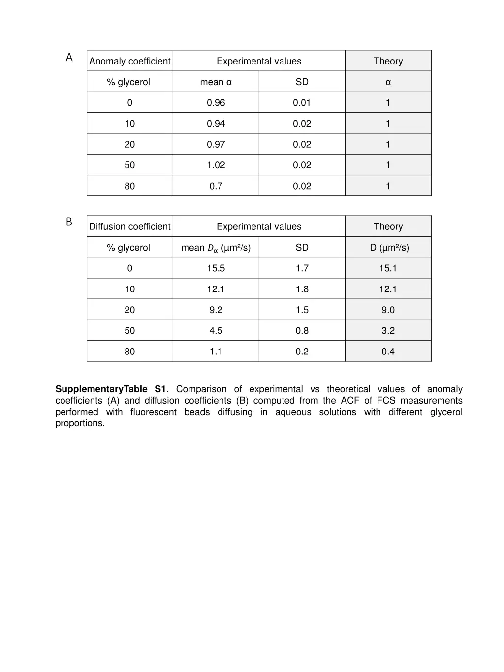 slide2