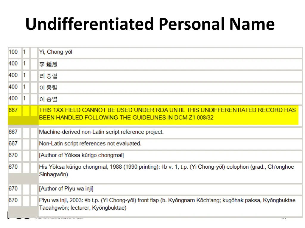 undifferentiated personal name 4