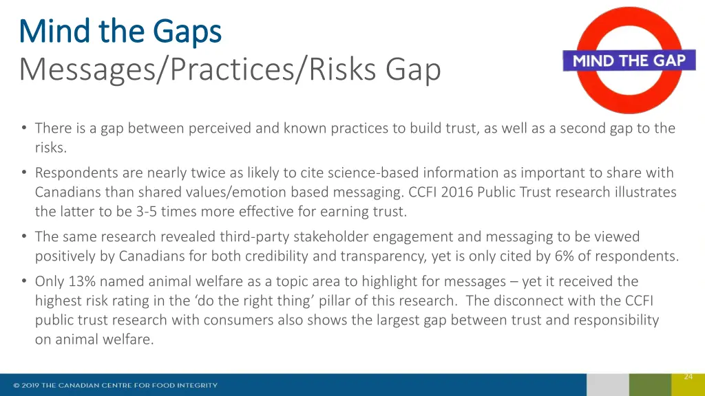mind the gaps mind the gaps messages practices