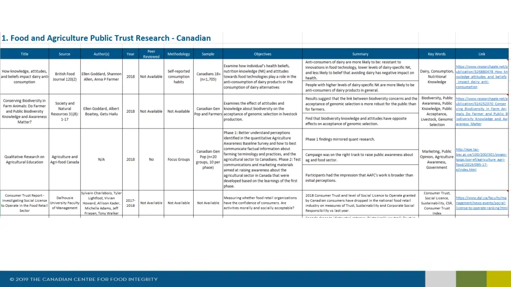 slide27