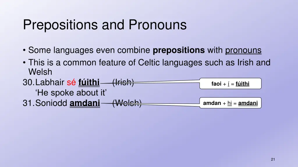prepositions and pronouns