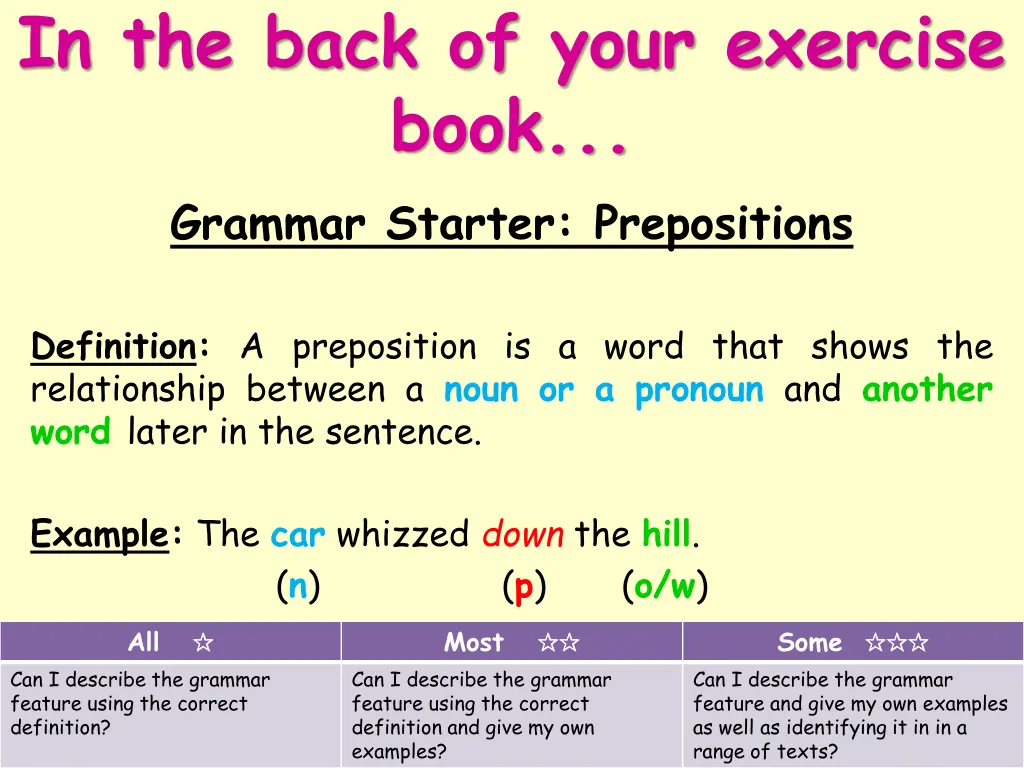 in the back of your exercise book grammar starter