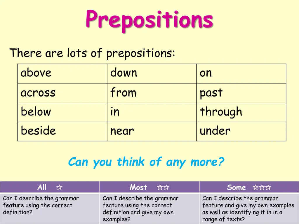 prepositions