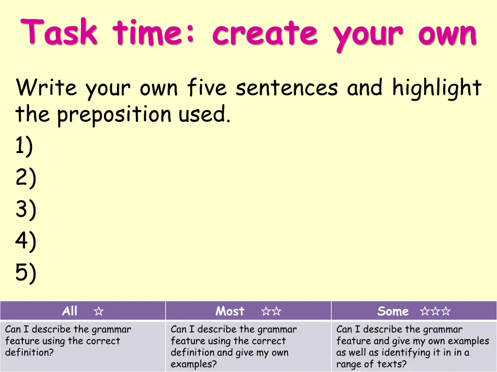 task time create your own