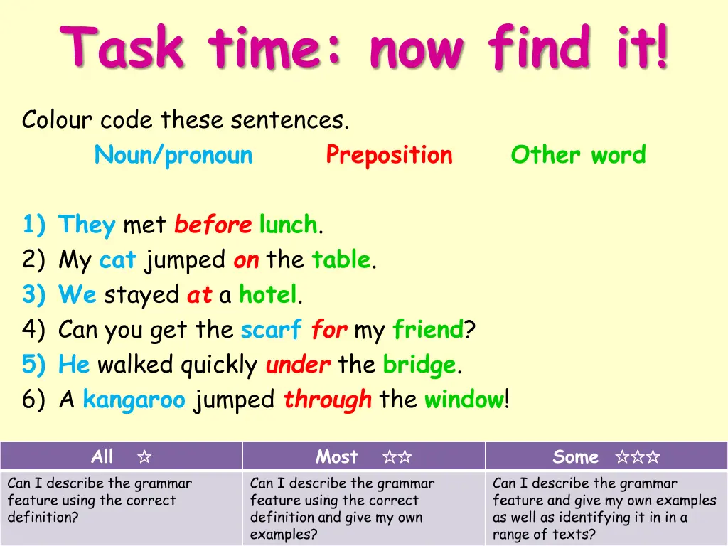 task time now find it 1