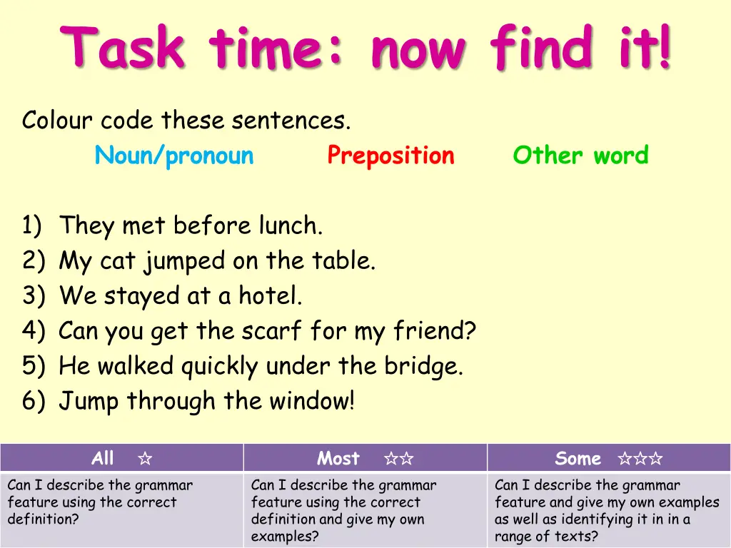 task time now find it