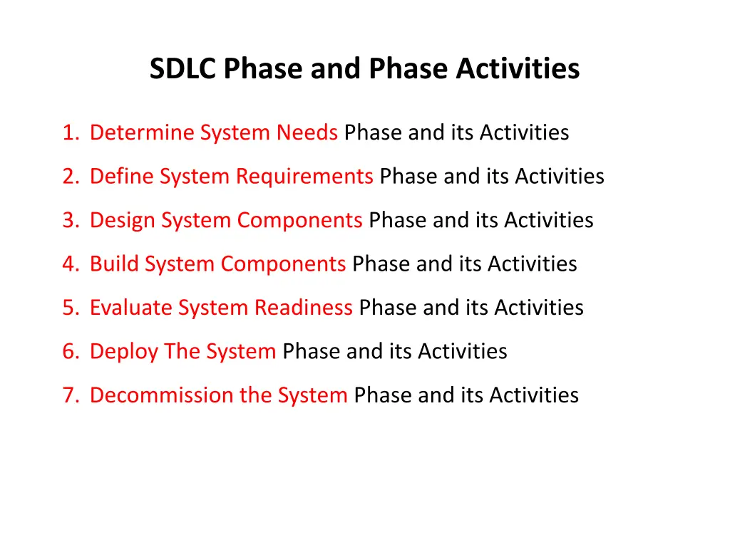 sdlc phase and phase activities