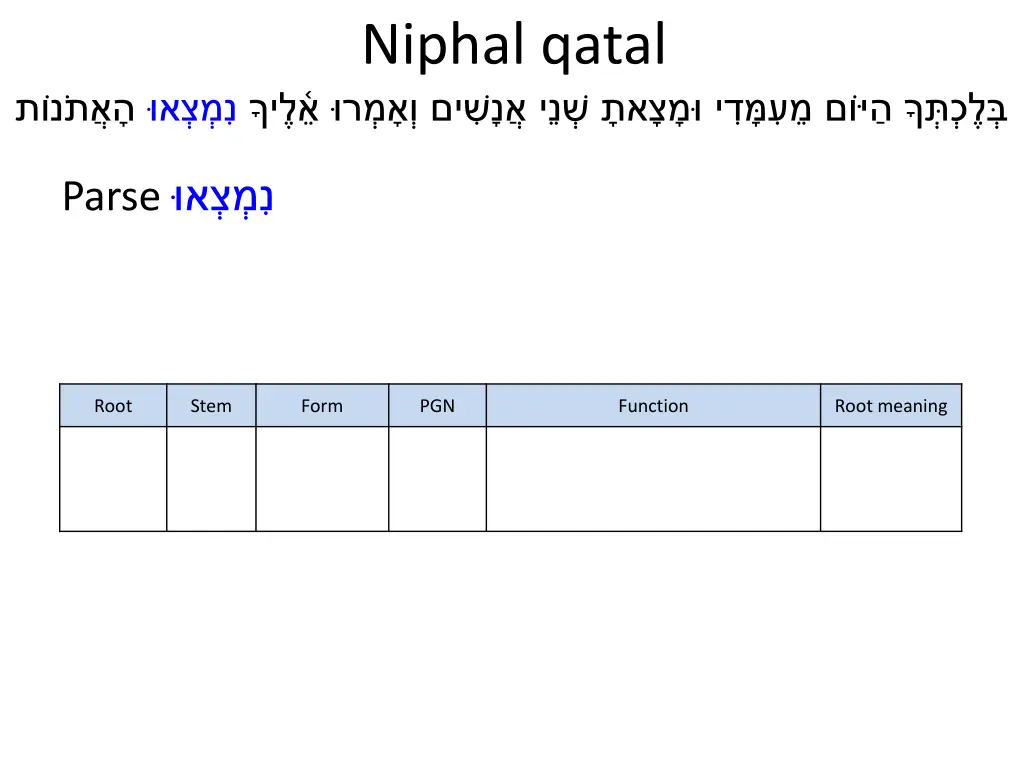 niphal qatal 3