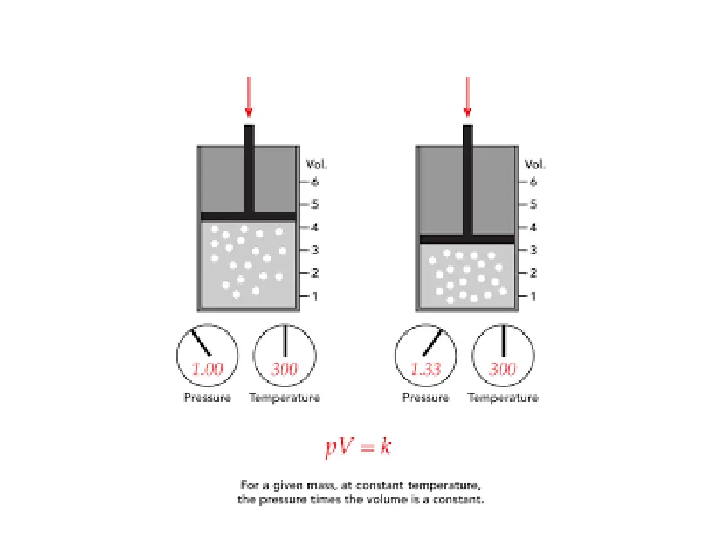 slide3
