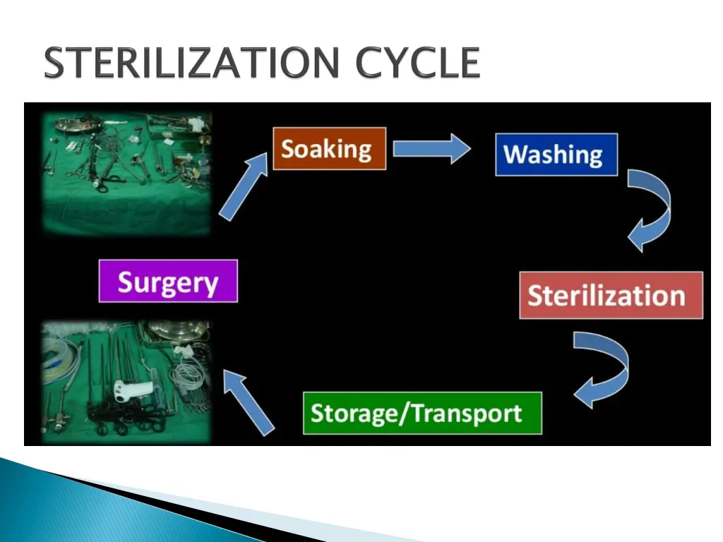 slide27