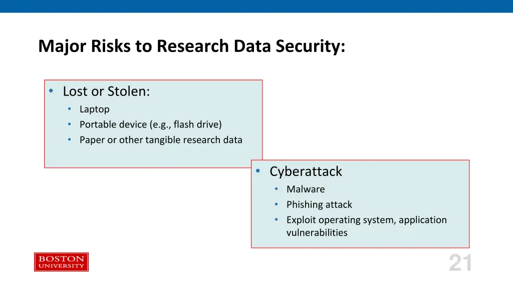 major risks to research data security