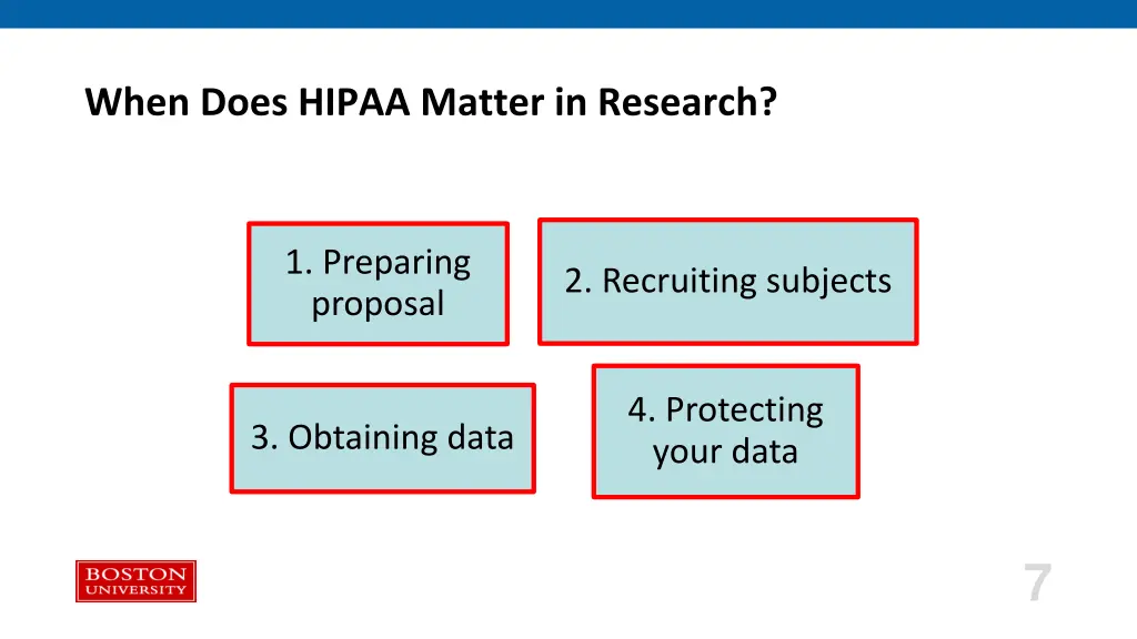 when does hipaa matter in research