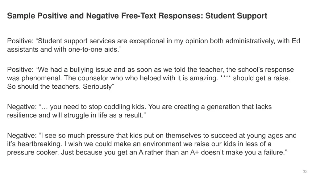 sample positive and negative free text responses 3