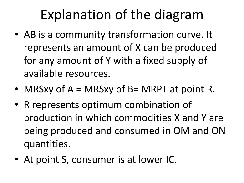 explanation of the diagram ab is a community