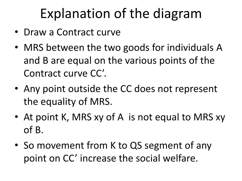 explanation of the diagram draw a contract curve