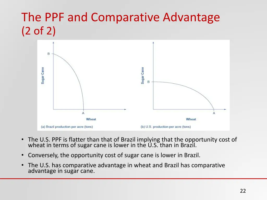 the ppf and comparative advantage 2 of 2