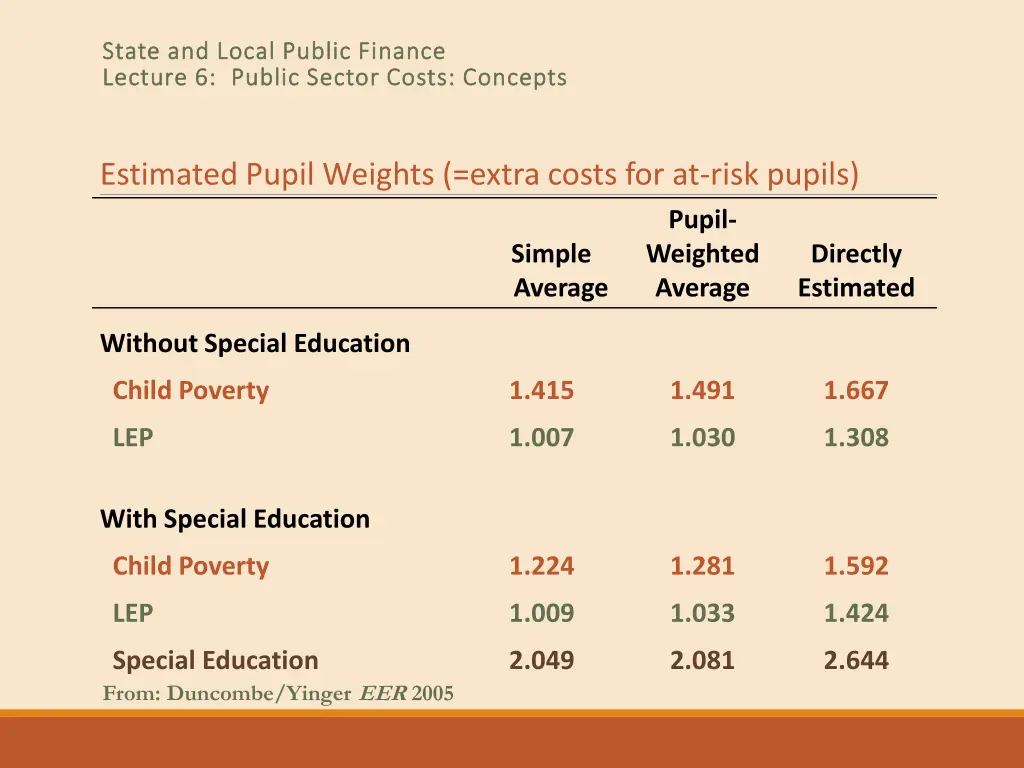 state and local public finance state and local 11