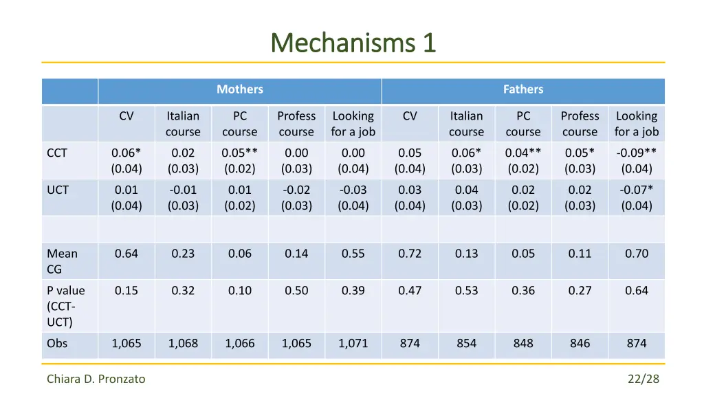 mechanisms 1 mechanisms 1