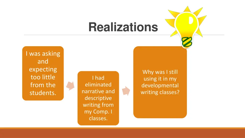 realizations