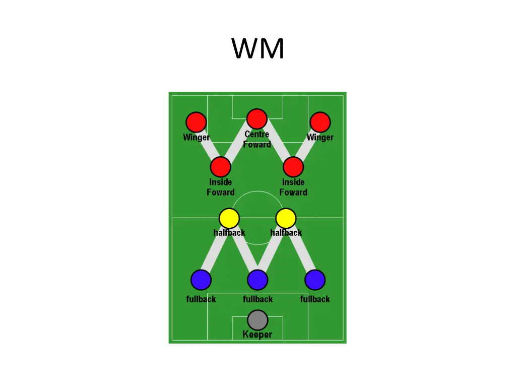 slide16