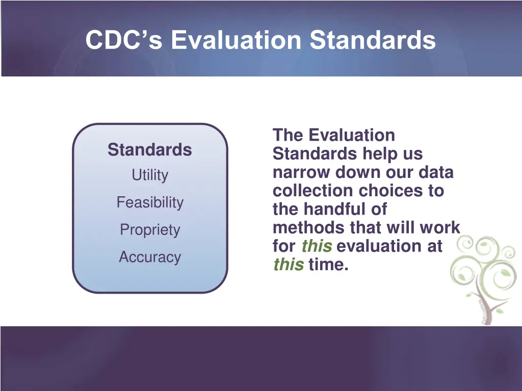 cdc s evaluation standards 1
